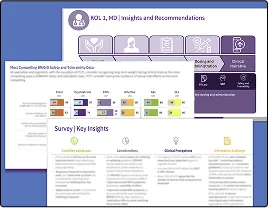Evaluation Reports